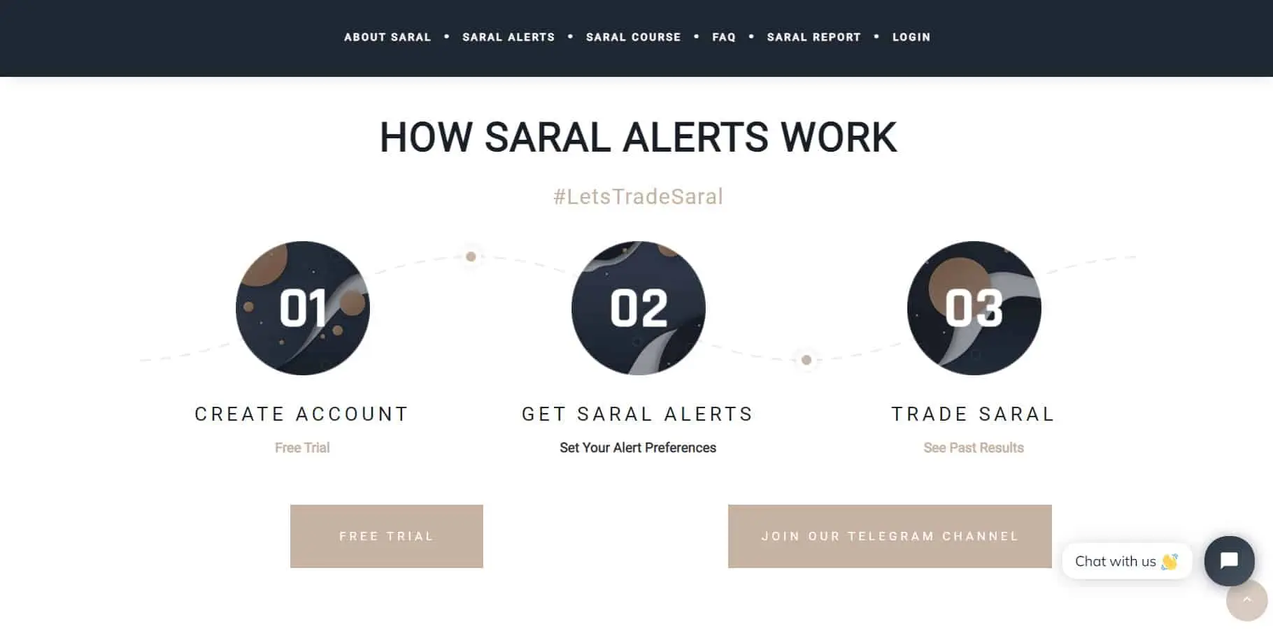 saral trader
